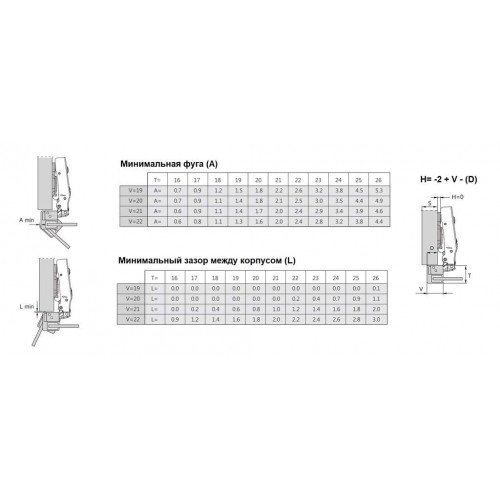 Петля Firmax для накладных алюминиевых дверей Click-on Soft-Close, угол открывания 110°