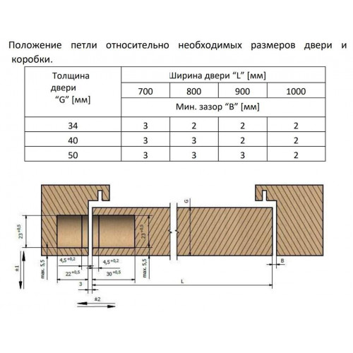 Петля дверная скрытая универсальная, 3D, 95x23 мм, 60 кг, цама, хром сатин., с 4 пласт. колпачками