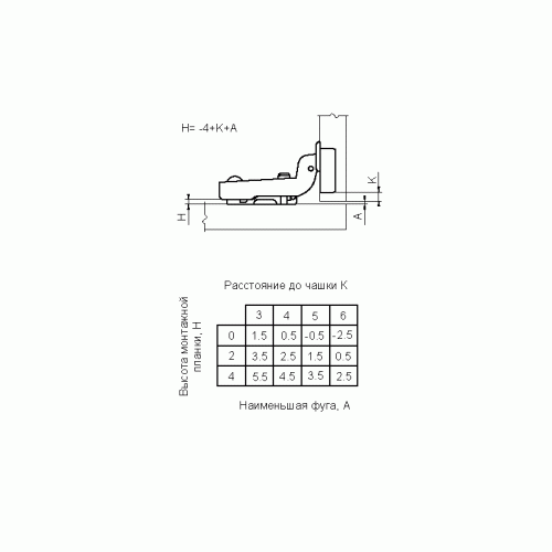 Петля для вкладных дверей Firmax Click-on Soft-Close, угол открывания 100°, 48 мм