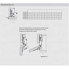 Петля для накладных дверей Firmax Click-on Soft-Close, угол открывания 155°, 48 мм, шуруп