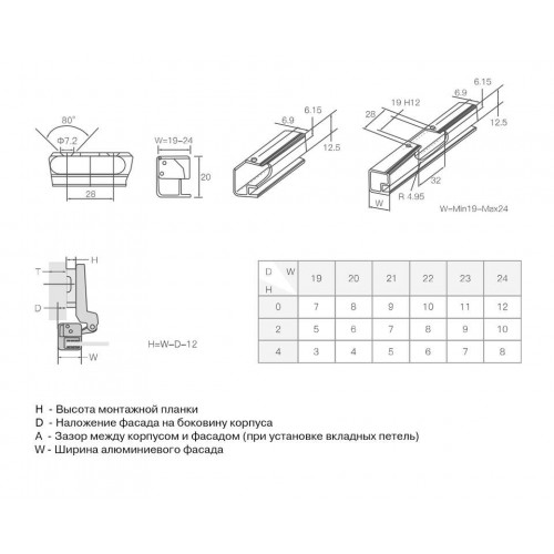 Петля Firmax Smartline для смежных алюминиевых дверей (толщина рамки 19-24 мм) Clip-on Soft-close, угол открывания 105, two-way