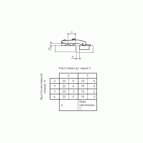 Петля Firmax для угловых дверей 90° Slide-on, угол открывания 110°, 48 мм, шуруп, сталь