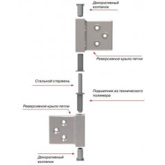 Петля карточная, для монтажа без врезки/с врезкой, разобранная, для дверей до 40 кг, квадратный цилиндр 12 мм, хром матовый, 2  шт