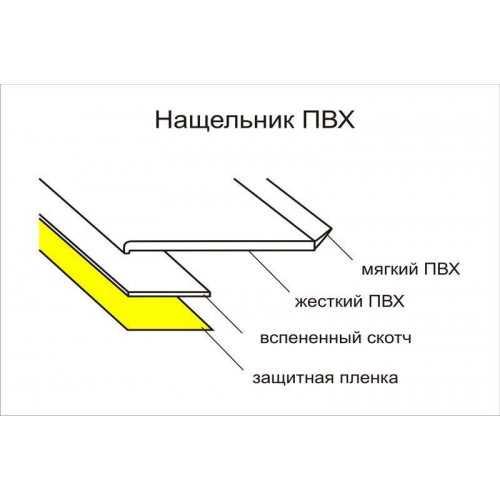 Нащельник самоклеящийся Bauset RNG 60х1 мм белый рулон , 50  м