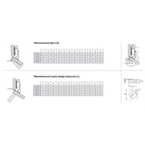 Петля Firmax Advanced PLUS для угловых дверей 30° Anyway Click-On, soft-Close, угол открывания 110°, 48 мм, шуруп