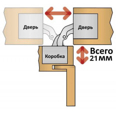 Петля скрытая, универсальная, 3D, 120x30 мм, 80 кг, цамак/алюминий, серебро матовое