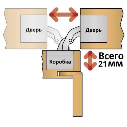 Петля скрытая, универсальная, 3D, 120x30 мм, 80 кг, цамак/алюминий, серебро матовое