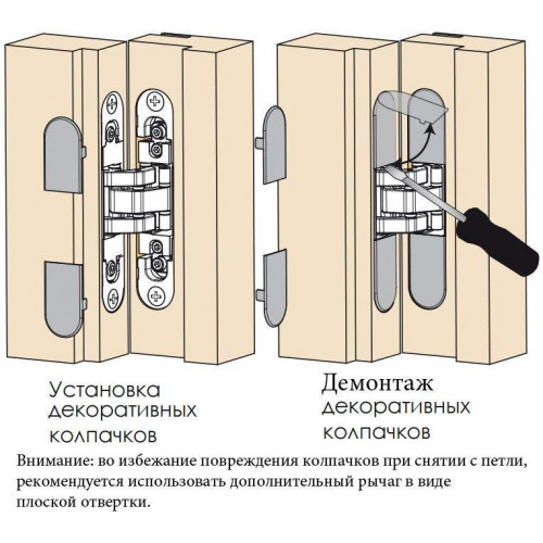 Накладка декоративная для скрытых петель, 120x30 мм, алюминий, белый, 4  шт